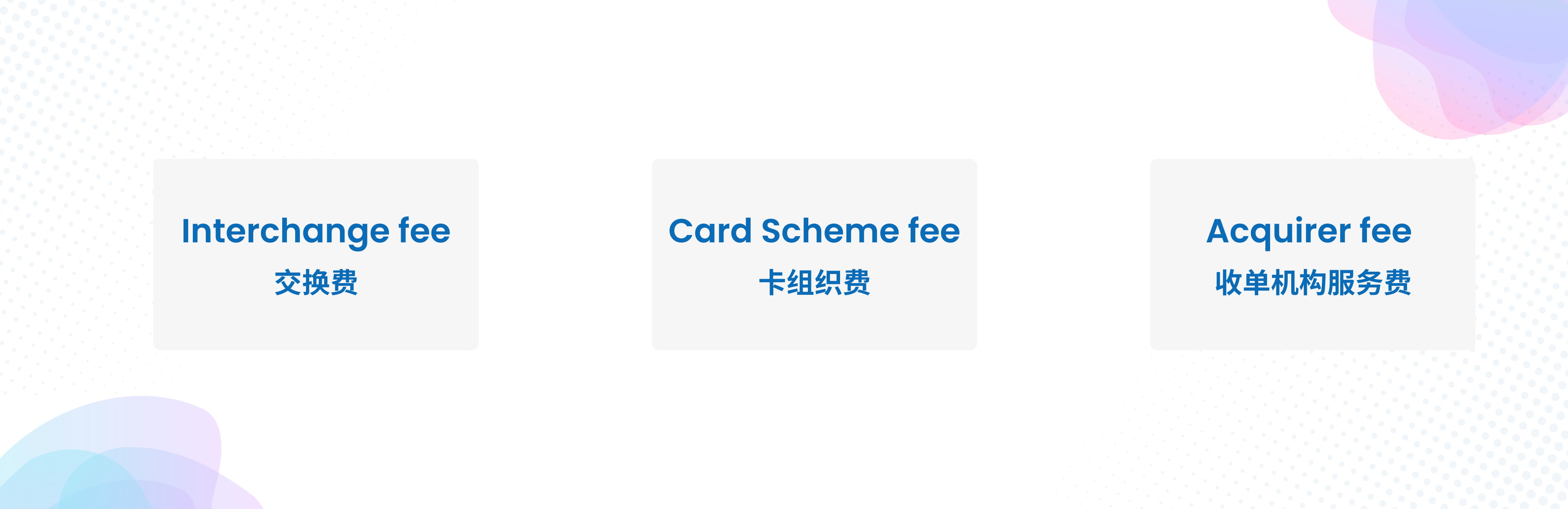 CardInfoLink | Payment drives digital life